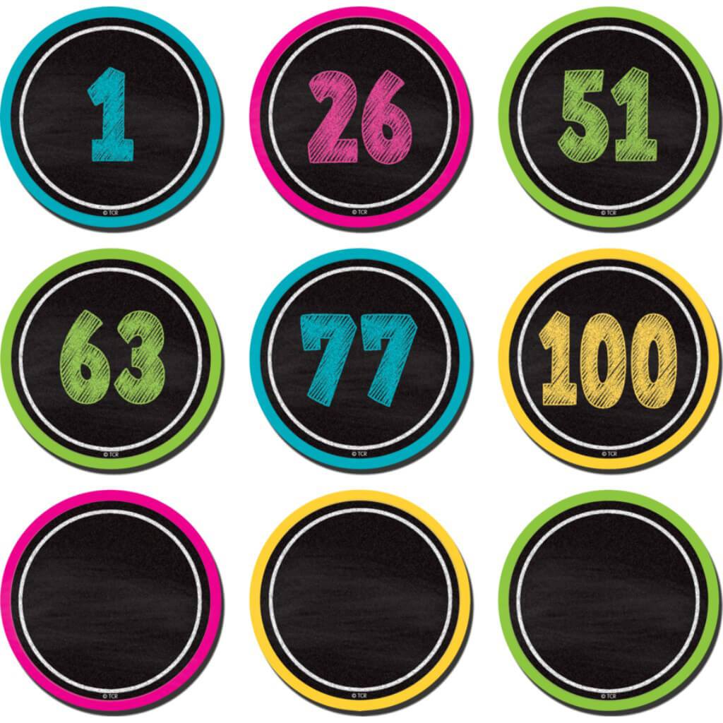 Chalkboard Brights Number Card 