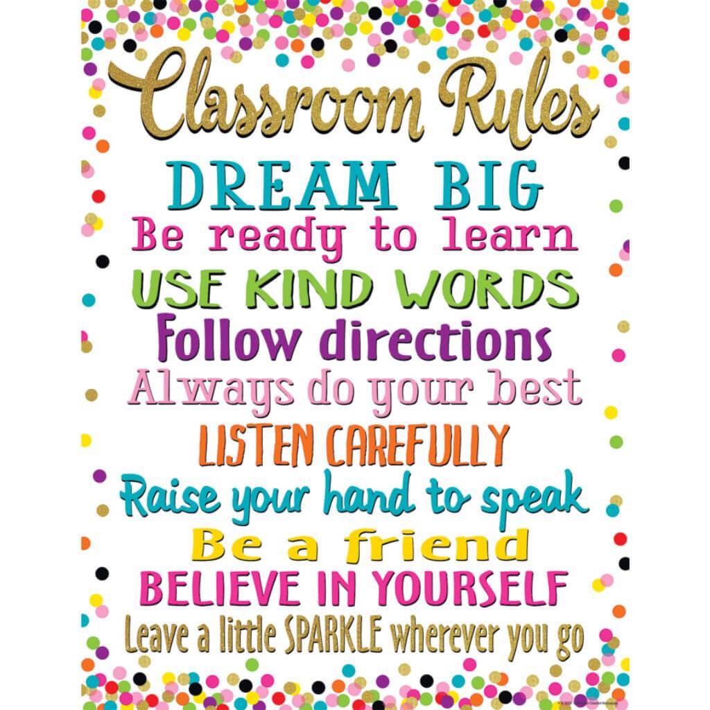 Confetti Classroom Rules Chart