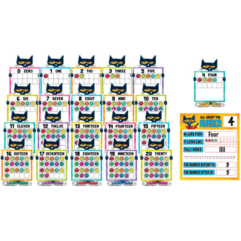 Pete The Cat Numbers 0-20 Bulletin Board