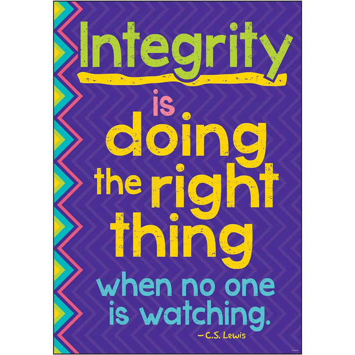 Integrity is doing the right Poster