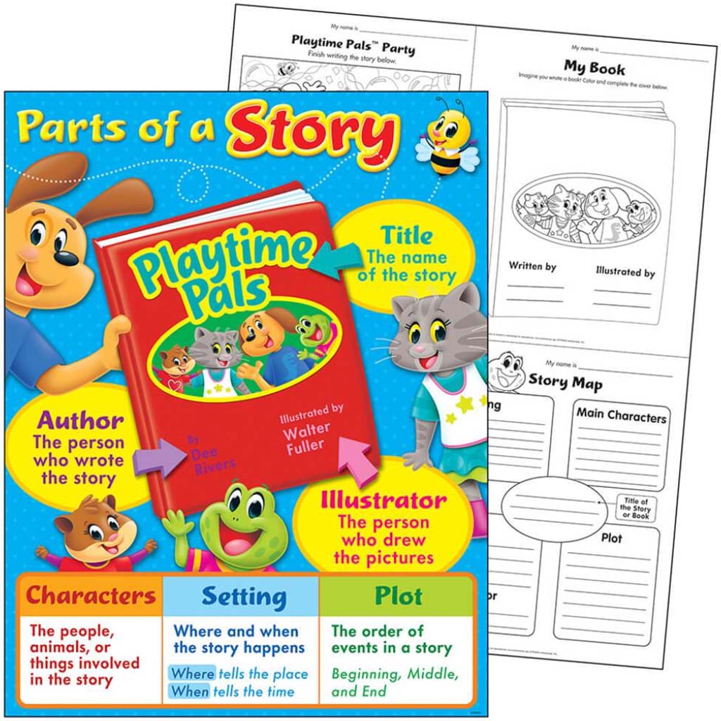 Playtime Pals Parts Of A Story Learning Chart Poster 