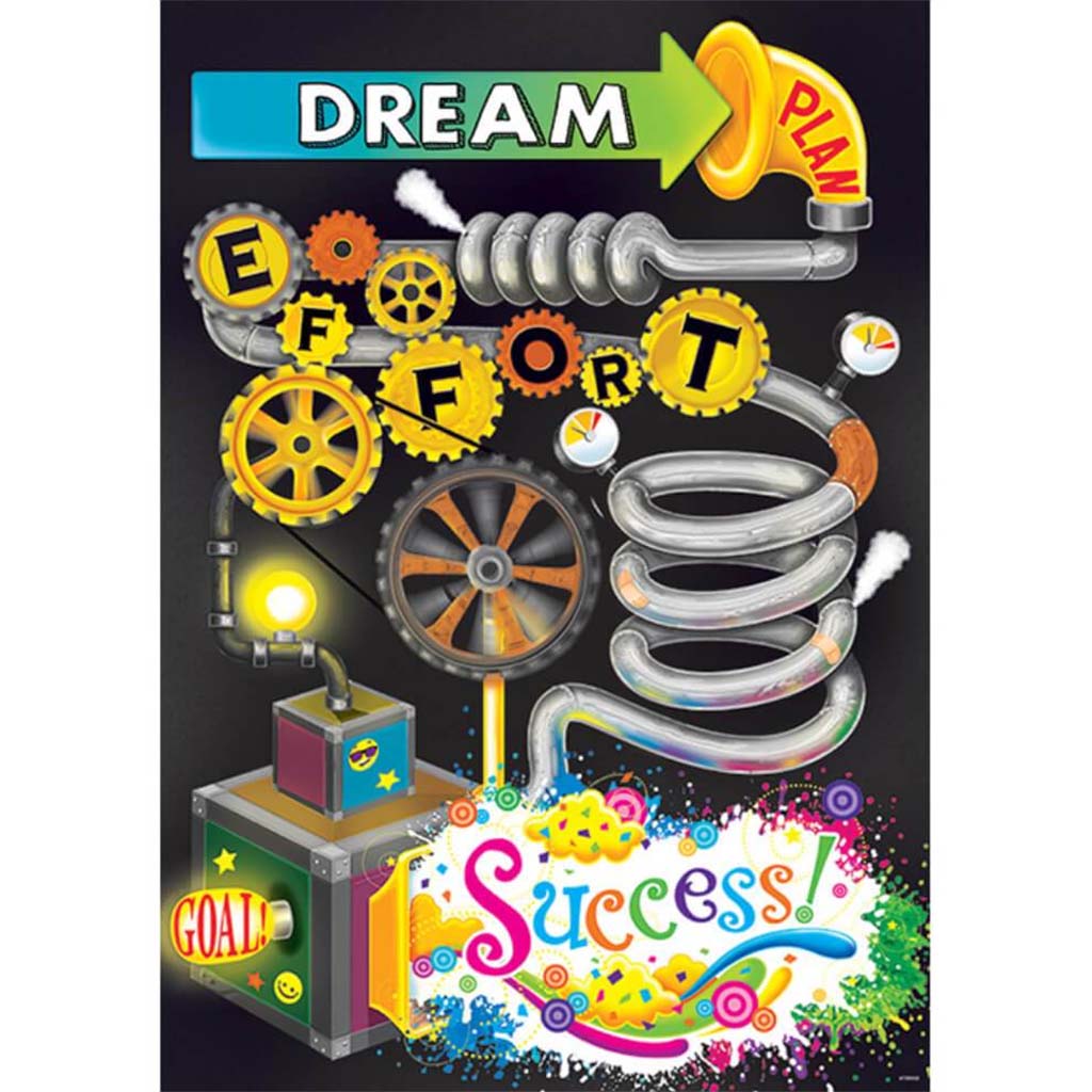 Dream, Plan, Success! Poster 