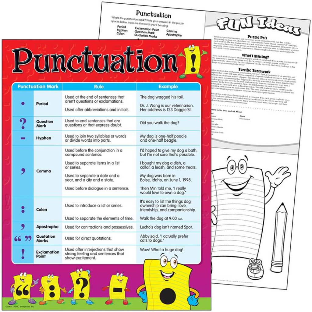 Punctuation Learning Chart 