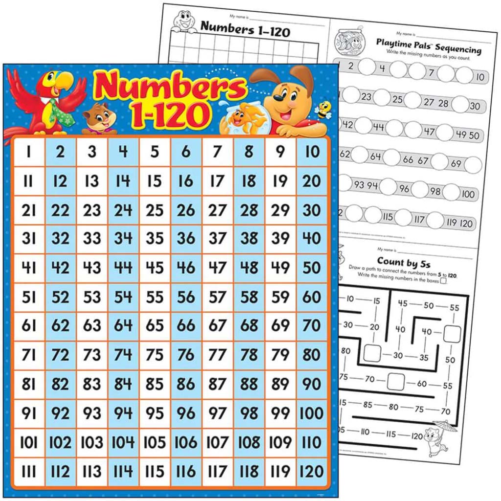 Playtime Pals Numbers 1-120 Learning Chart 