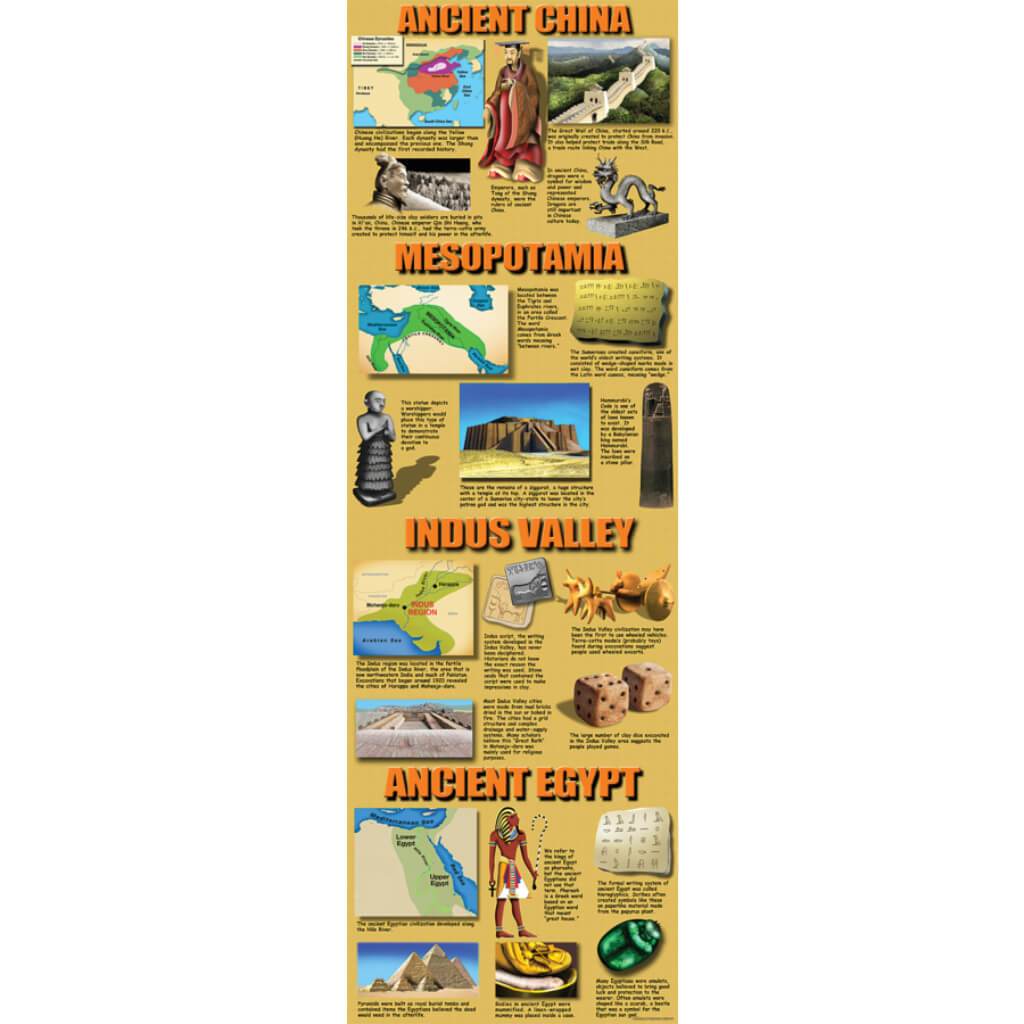 Ancient Civilizations Colossal Poster 