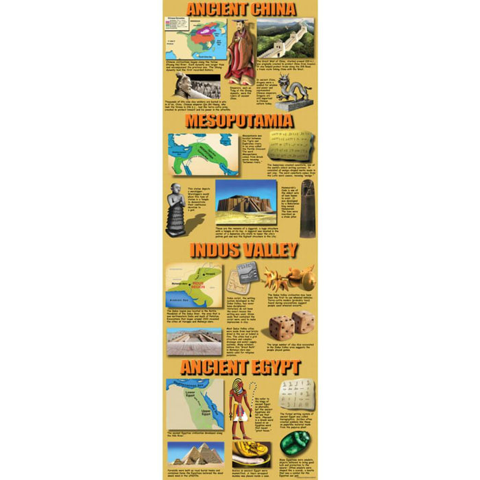 Ancient Civilizations Colossal Poster 