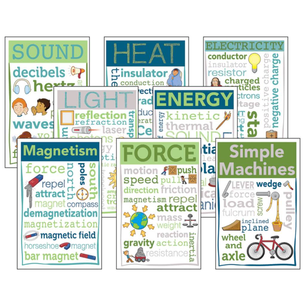 Physical Science Chatter Charts 