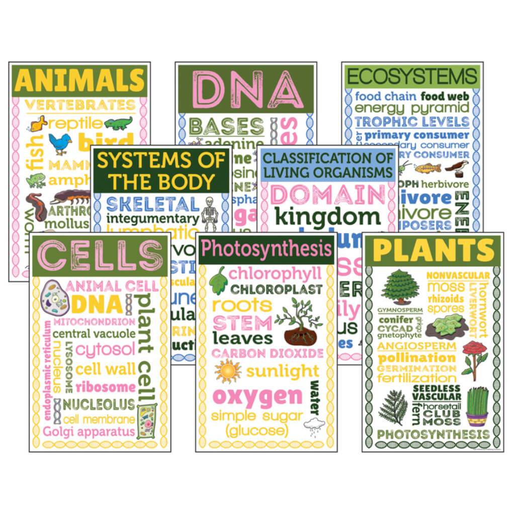 Life Science Chatter Charts 