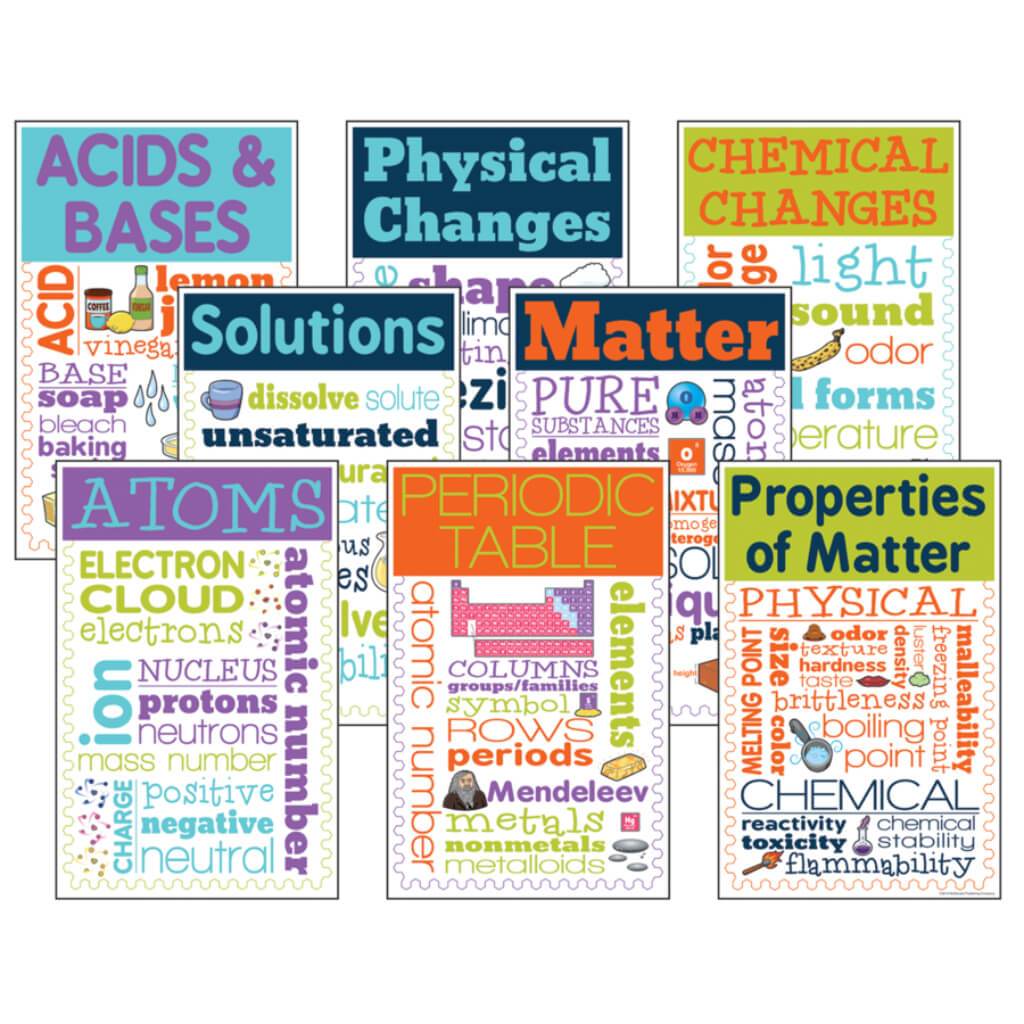 Chemistry Chatter Charts 