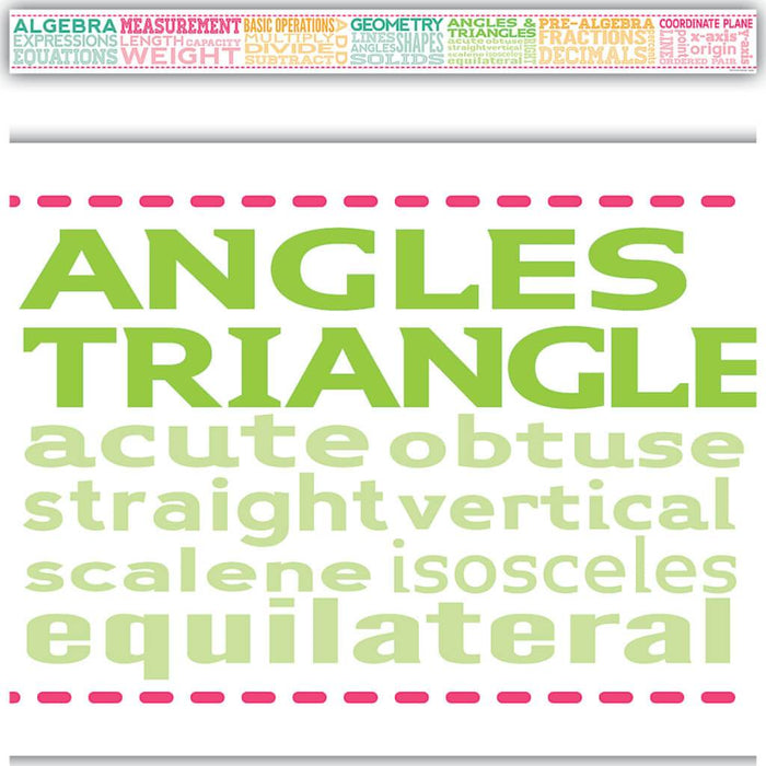 Math Chatter Border Trim 