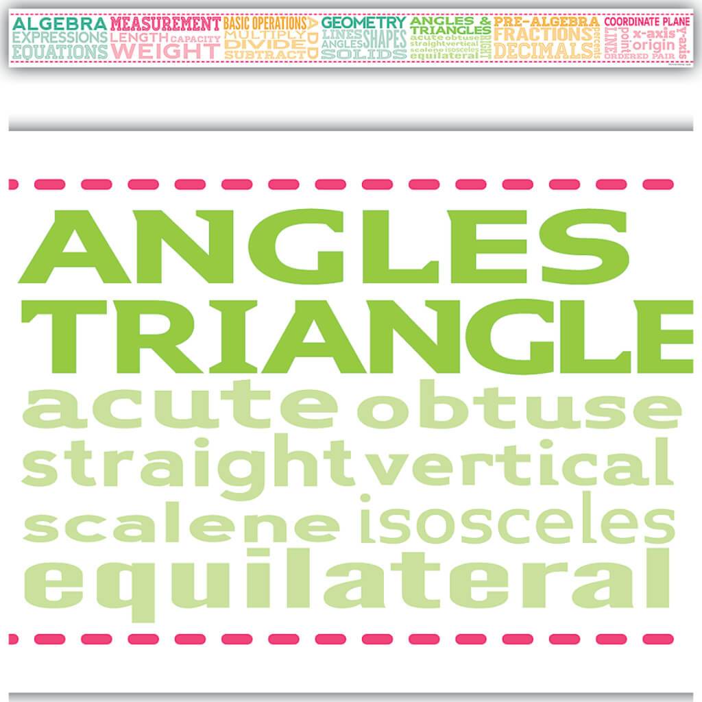 Math Chatter Border Trim 