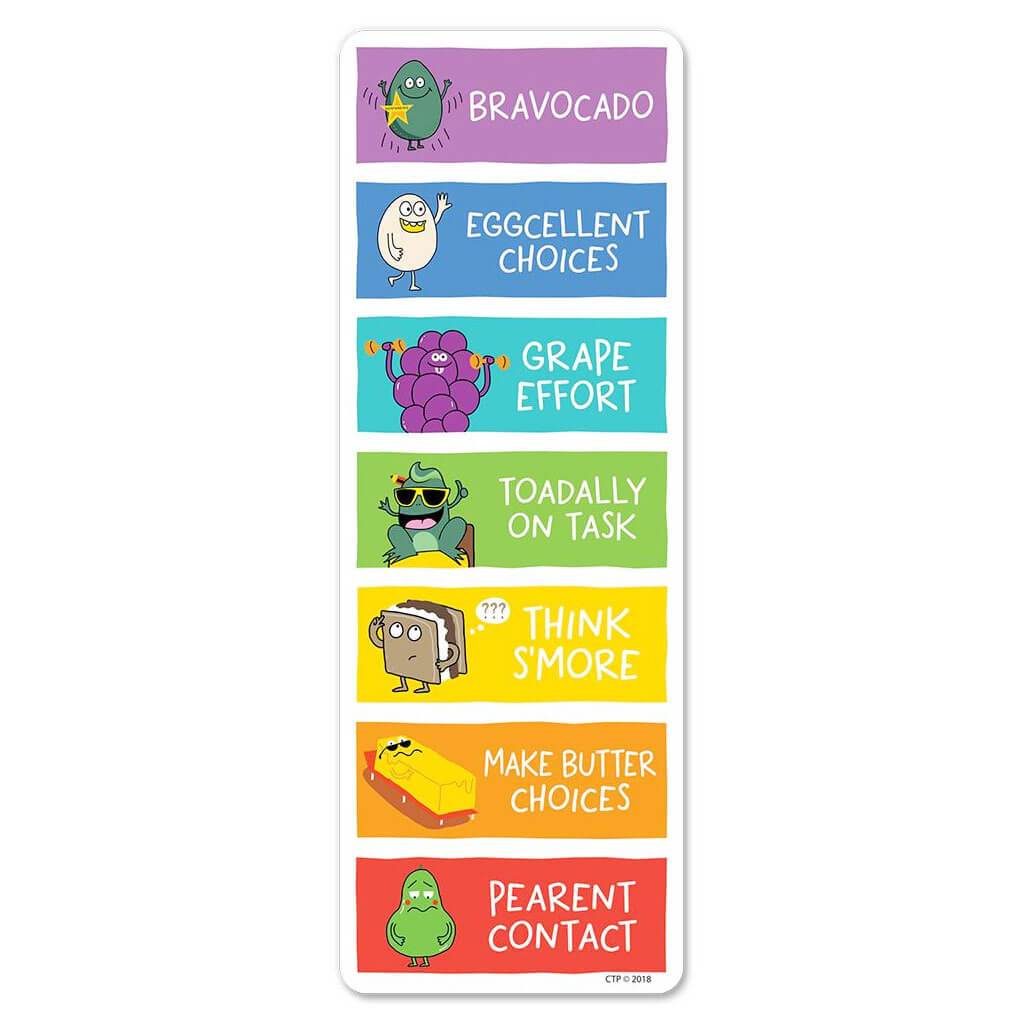 So Much Pun! Desktop Behavior Clip Charts