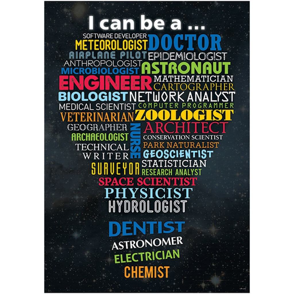 Stem Careers Inspire U Poster 