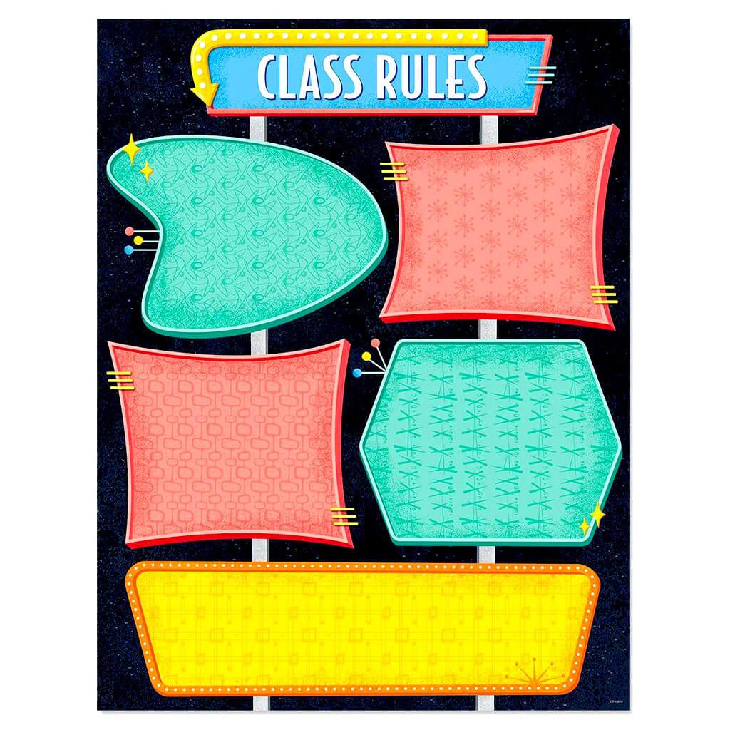 Class Rules Classroom Essentials Chart