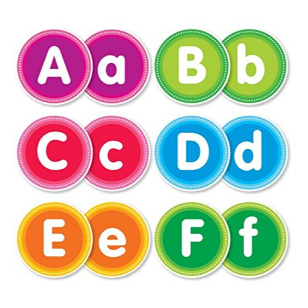 Color Your Classroom: Alphabet Bulletin Board