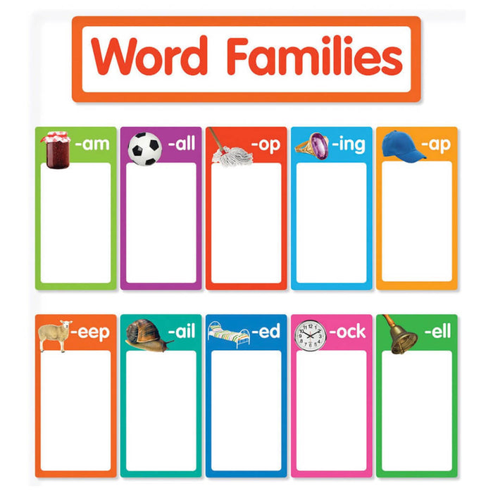 Word Families Bulletin Board