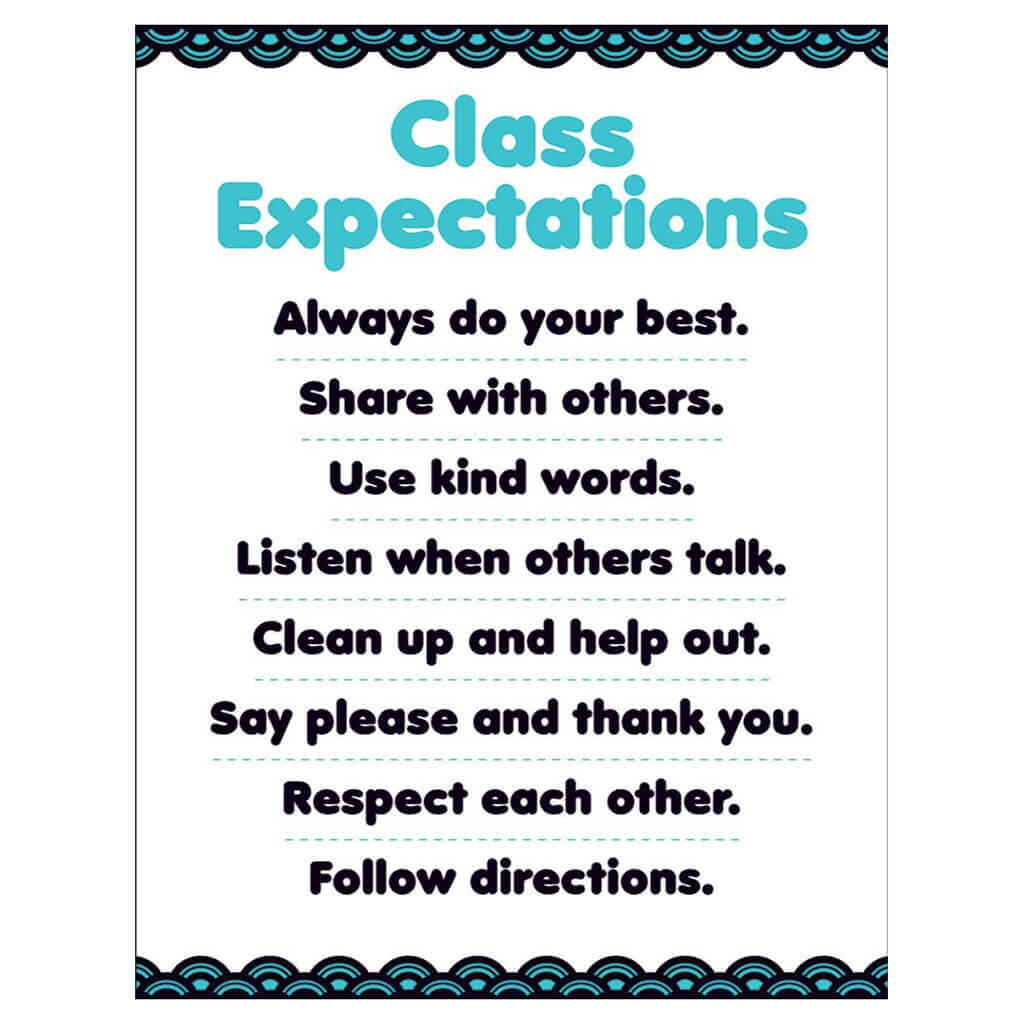 Aqua Oasis: Class Expectations Chart