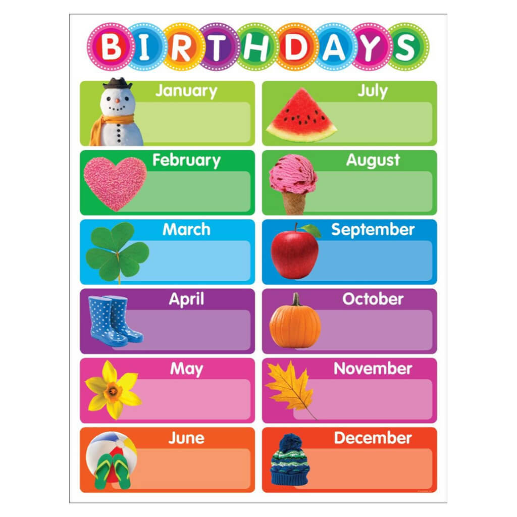 Color Your Classroom - Birthdays Chart