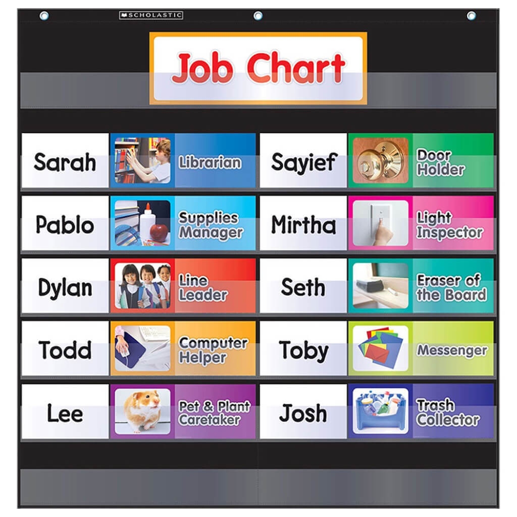 Class Jobs - Black Pocket Chart