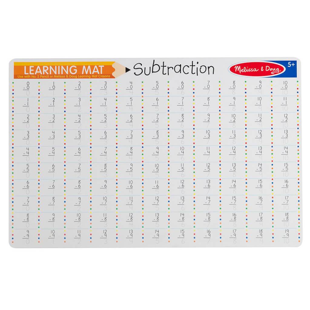 Write-A-Mat Subtraction Prob. 