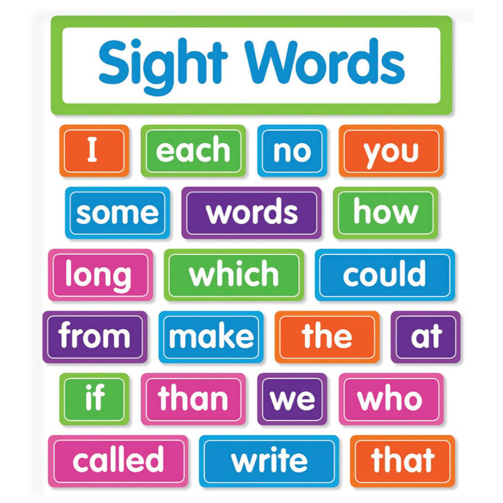 Sight Words Bulletin Board