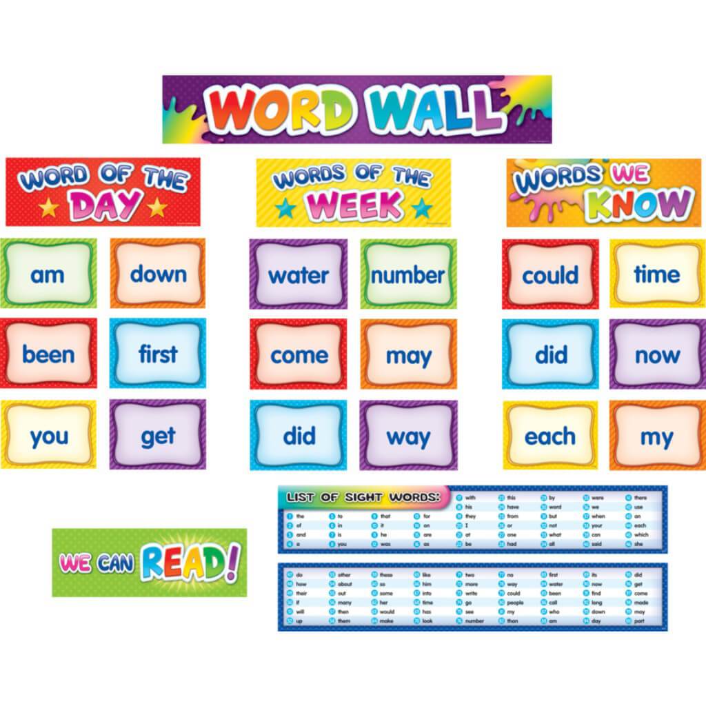 First 100 Sight Words Pocket Chart Cards 