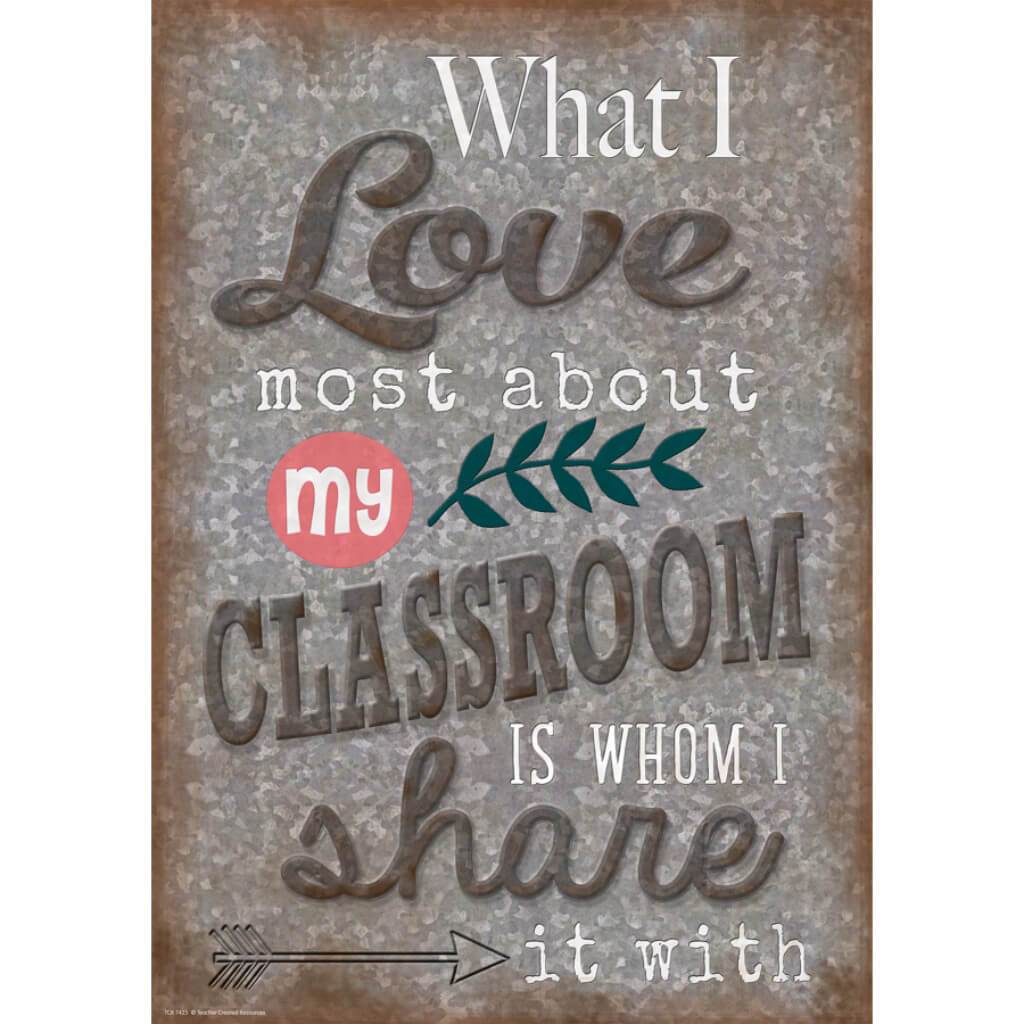 What I Love Most About My Classroom Positive Poster 