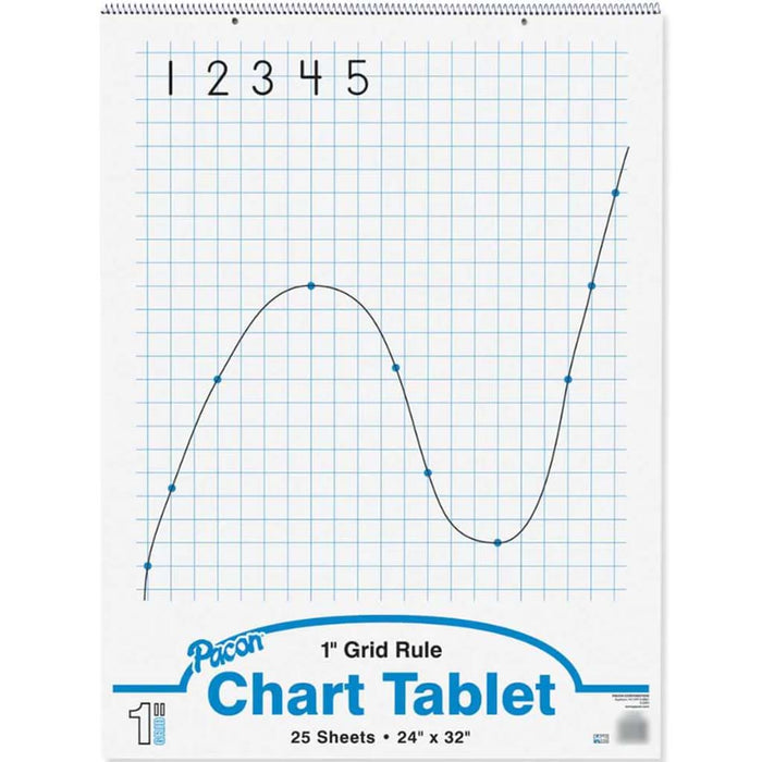 CHART TABLET 24X32 1IN GRID 25CT-12