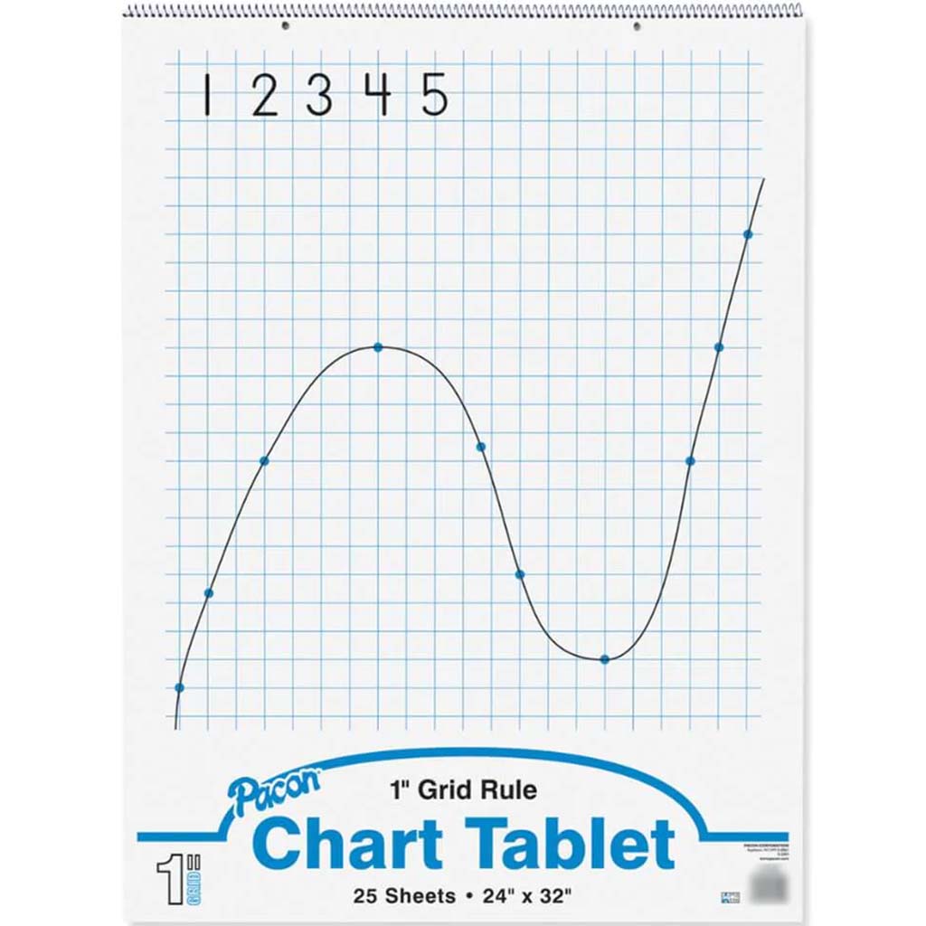 CHART TABLET 24X32 1IN GRID 25CT-12