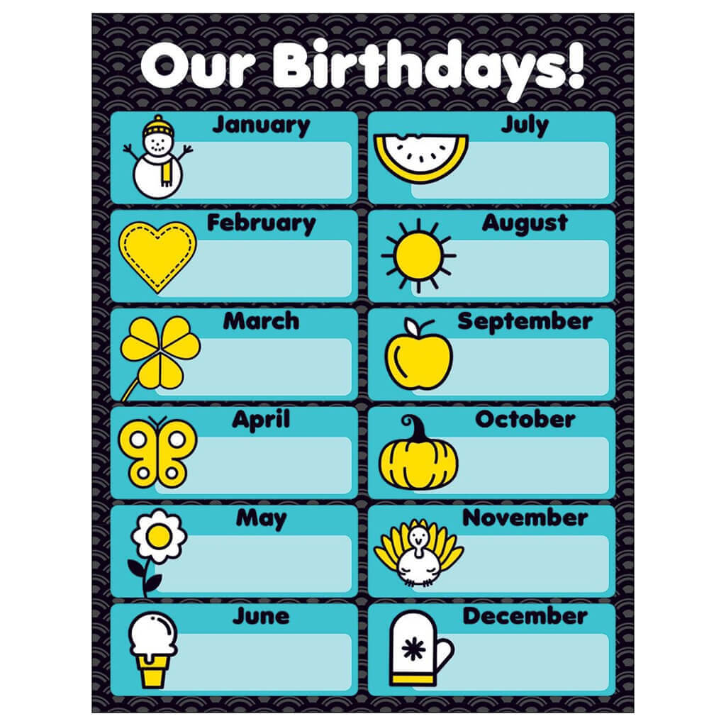 Aqua Oasis Our Birthdays Chart