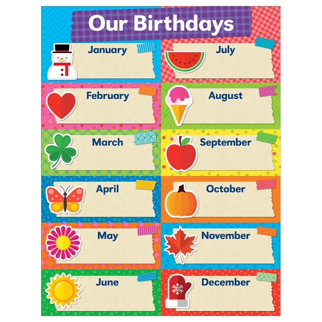 Tape It Up!: Our Birthdays Chart