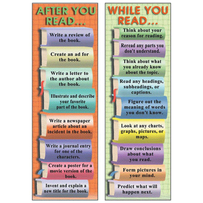 During & After Reading Smart Bookmark 