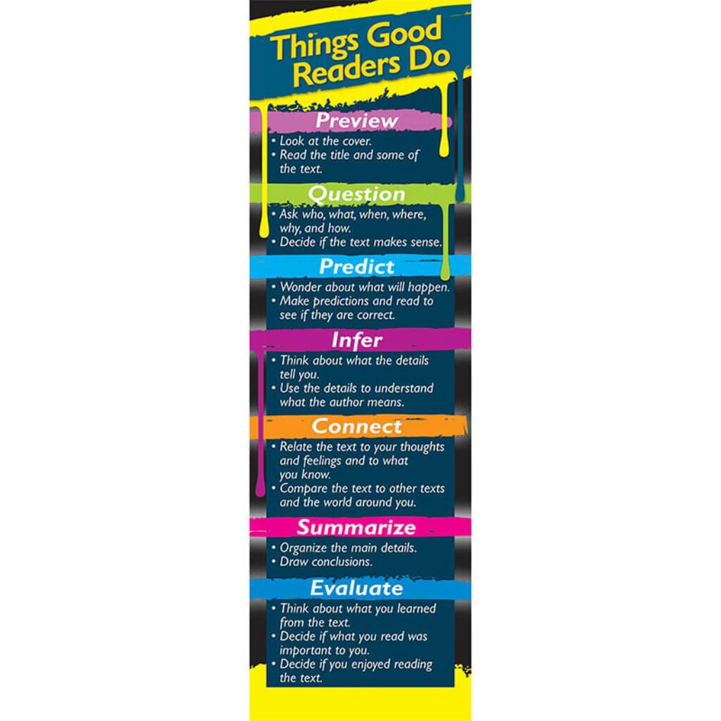 Things Good Readers Do Bookmarks Grade 3-8