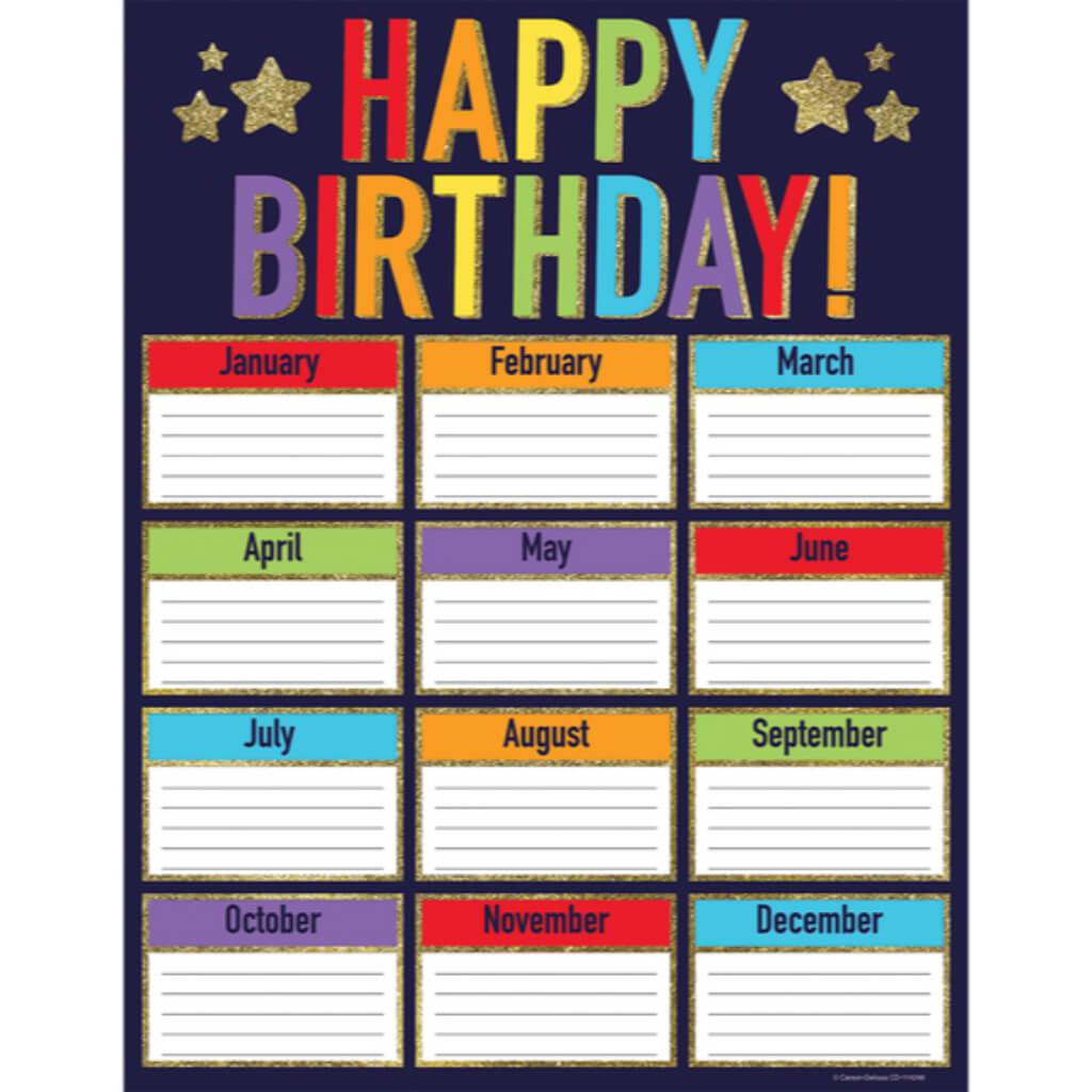 Glitter Birthday Chart