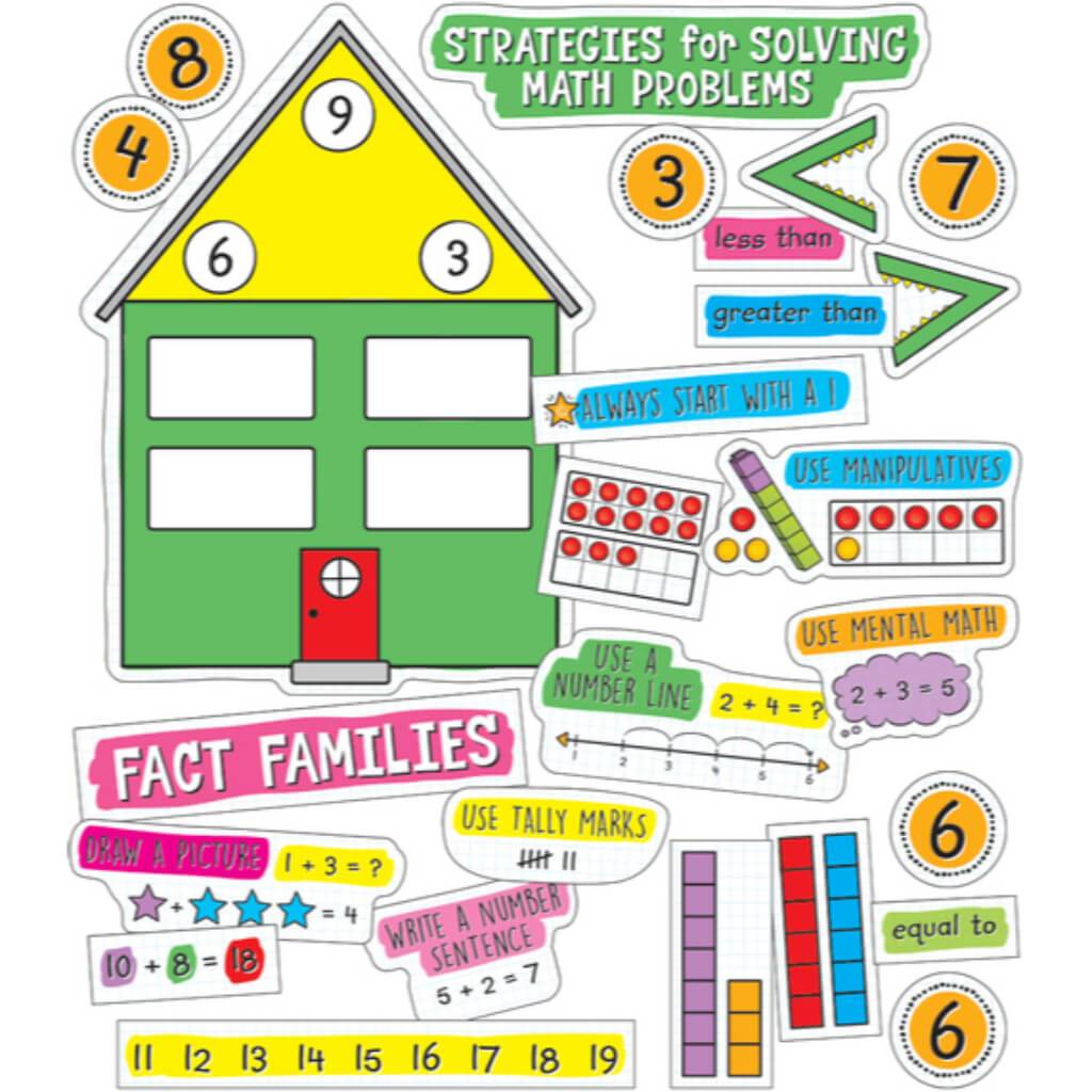 Easy Anchor Charts: Working with Numbers Bulletin Board Set Grade Kinder-2