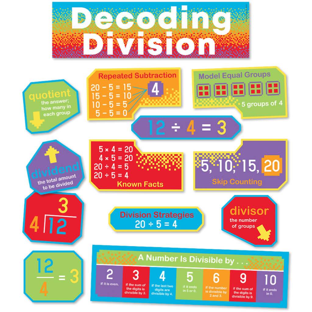 Decoding Division Bulletin Board