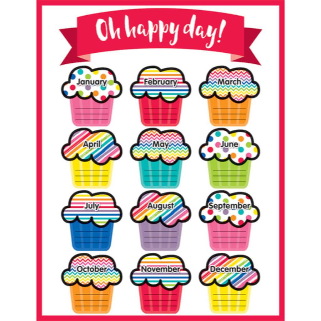 Just Teach Birthday Chart