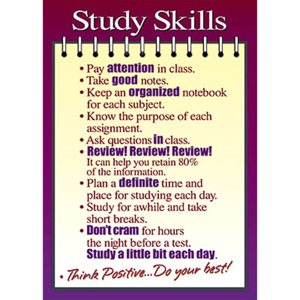 Study Skills Poster