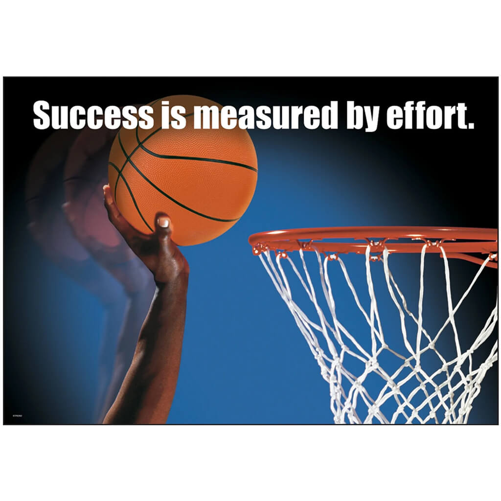 Success is measured by.Poster