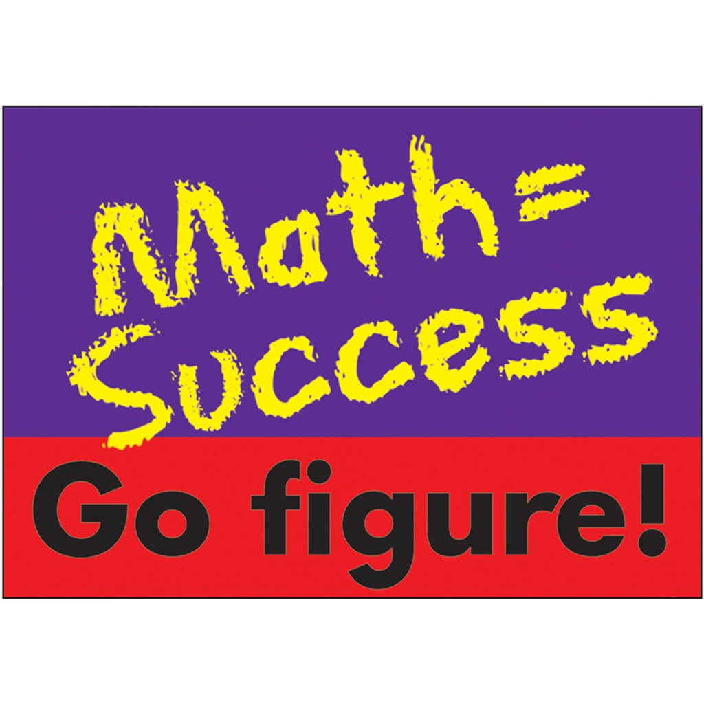 Math = Success Go Figure Poster