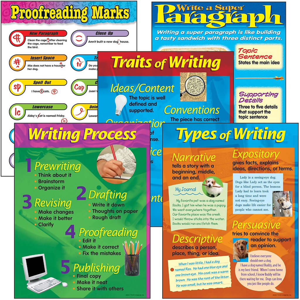 Writing Essentials Learning Charts Combo Pack