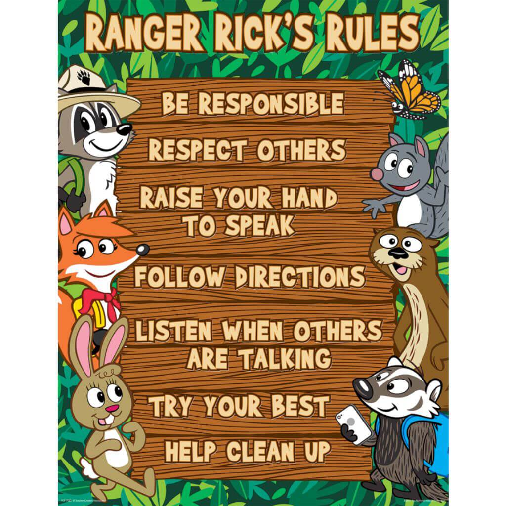 Ranger Rick'S Rules Chart