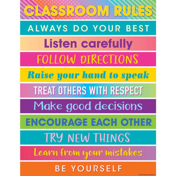 Colorful Vibes Classroom Rules Chart