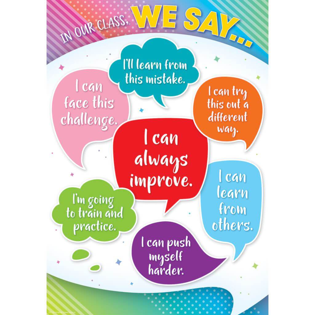 In Our Class, We Say… Positive Poster