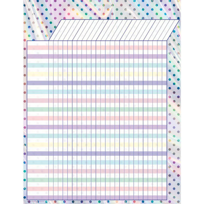 Iridescent Incentive Chart