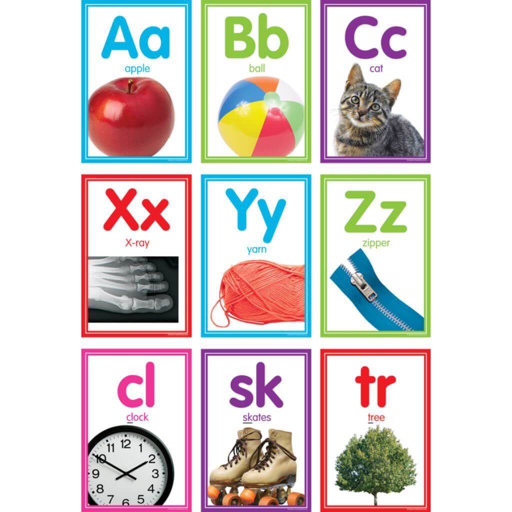 Alphabet Cards Bulletin Board Colorful Photo