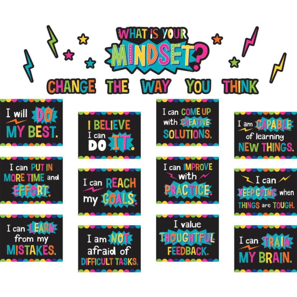 What Is Your Mindset? Bulletin Board Display Set