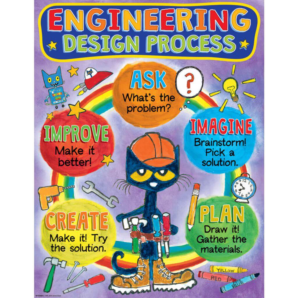 Pete The Cat Engineering Desgn Process Chart