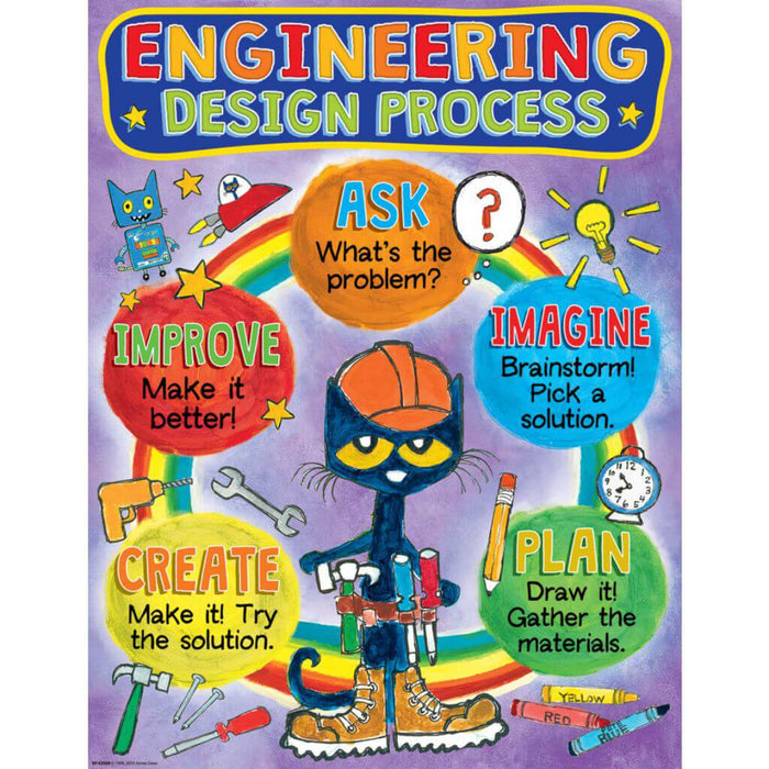 Pete The Cat Engineering Desgn Process Chart