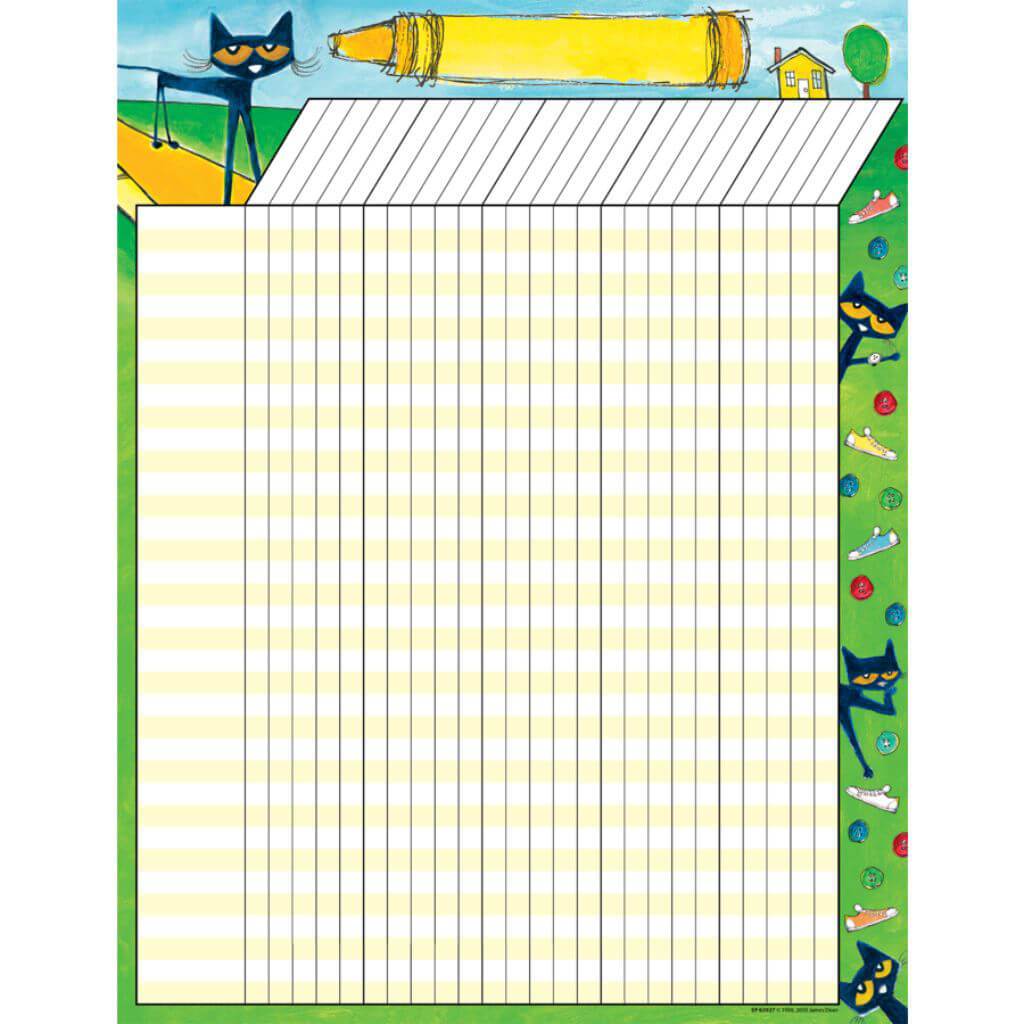 Pete The Cat Incentive Chart